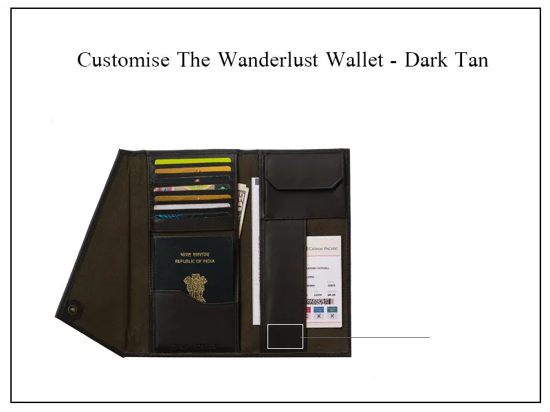 Wanderlust Passport Wallet - Dark Tan